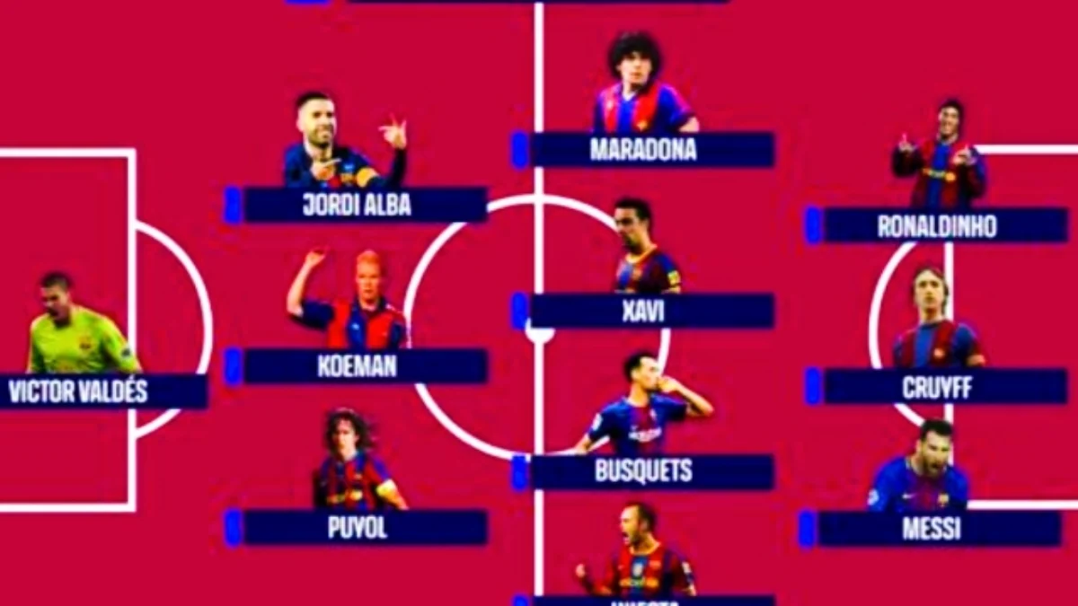 Tim Barcelona Impian versi Dani Olmo